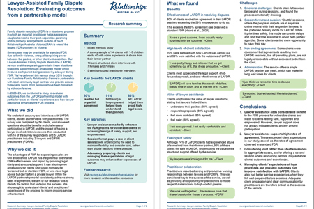 A preview image of a 2-page research summary