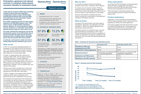 A preview image of a 2-page PDF research summary