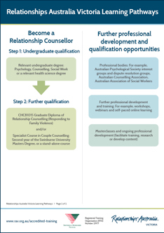 Learning pathways document page 2 preview